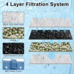 Aquarium Filter Cartridge Set - Image 4