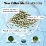 Aquarium Filter Cartridge Set - Image 5
