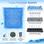 Filter Cartridges - Image 3