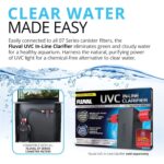 Fluval High Performance - Hình 7