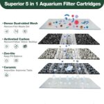 Medium Filter Cartridges - Image 3