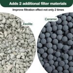 Medium Filter Cartridges - Image 4