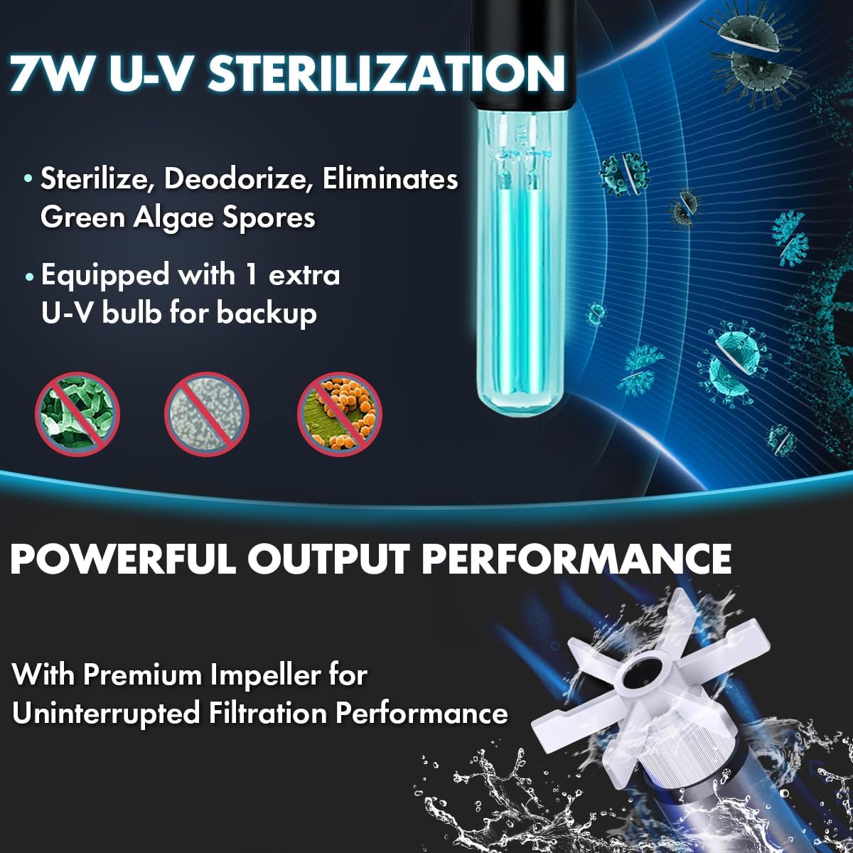 External Canister Filter with UV Sterilizer - Hình 2