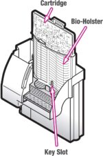 Replacement Filter Cartridge - Image 3